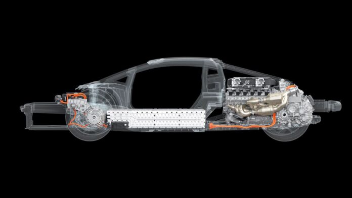 Lamborghini Unveils Revolutionary Monofuselage Chassis for LB744 Supercar